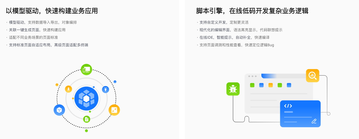 为什么选择华为云Astro轻应用 Astro Zero