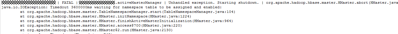 namespace