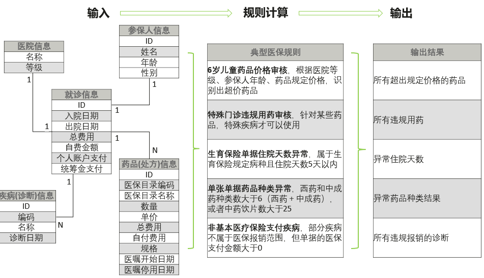 6岁儿童.png