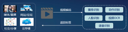 1544405826406850.png 4.png