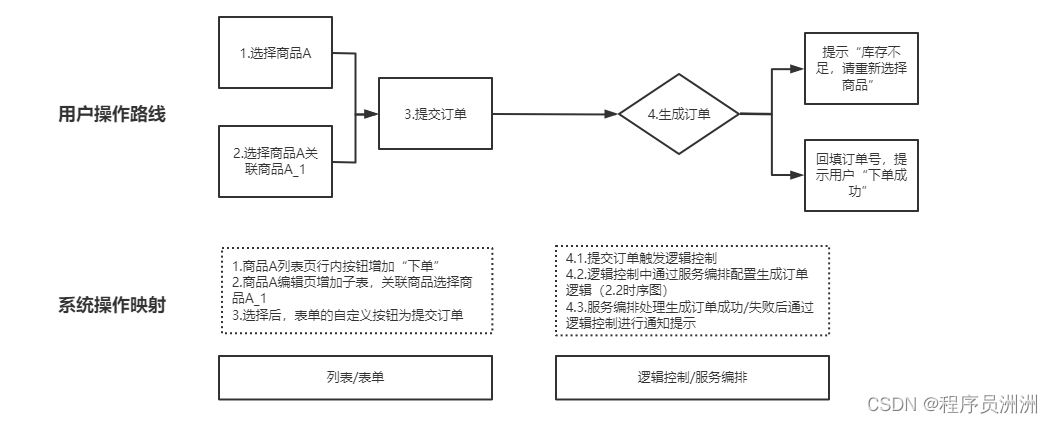 881720d3adf0c9da52f045feb85bd067_58c9859fb7494918ae5db73cf5434bbb.png