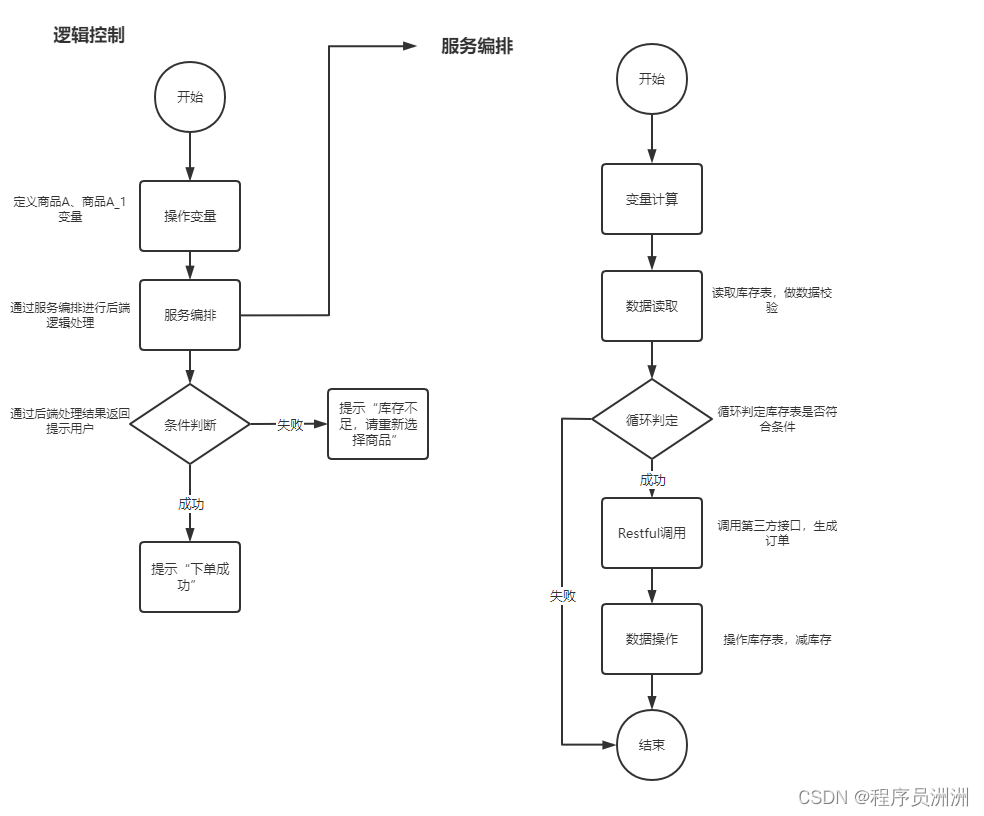 6683a35d22d233d01fa01f0f1e248fcc_9ad6a3d06c5a40f5864f43b1bf22b68a.png