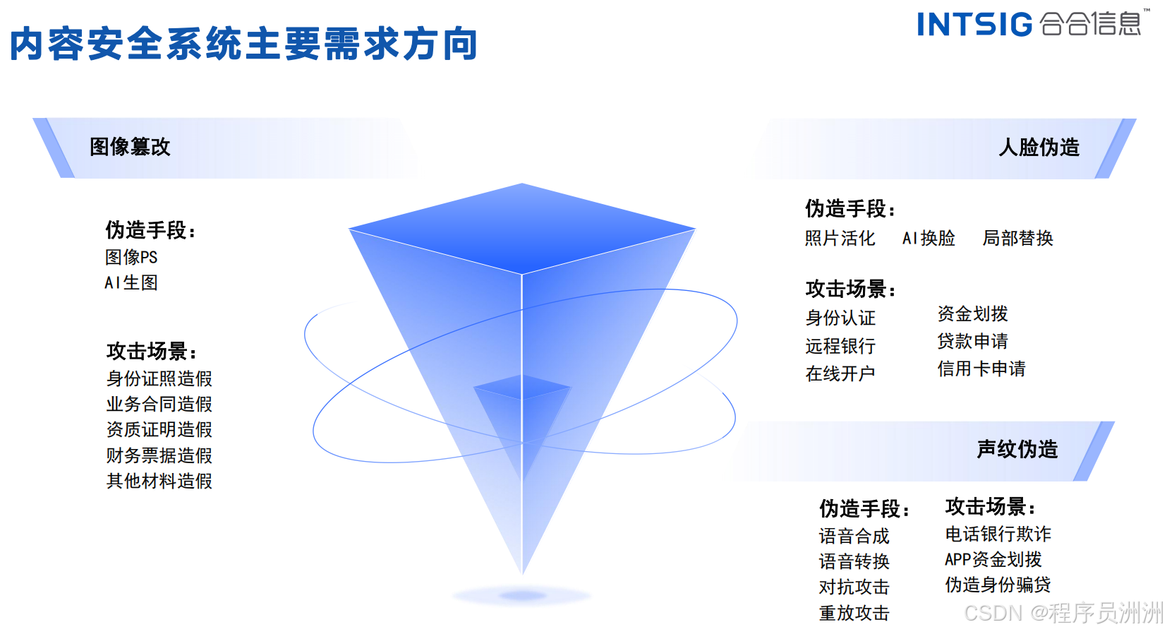 a2753c08daca52168803370cab5c48e7_35a3079f9754400cab69fb2b8784f71b.png