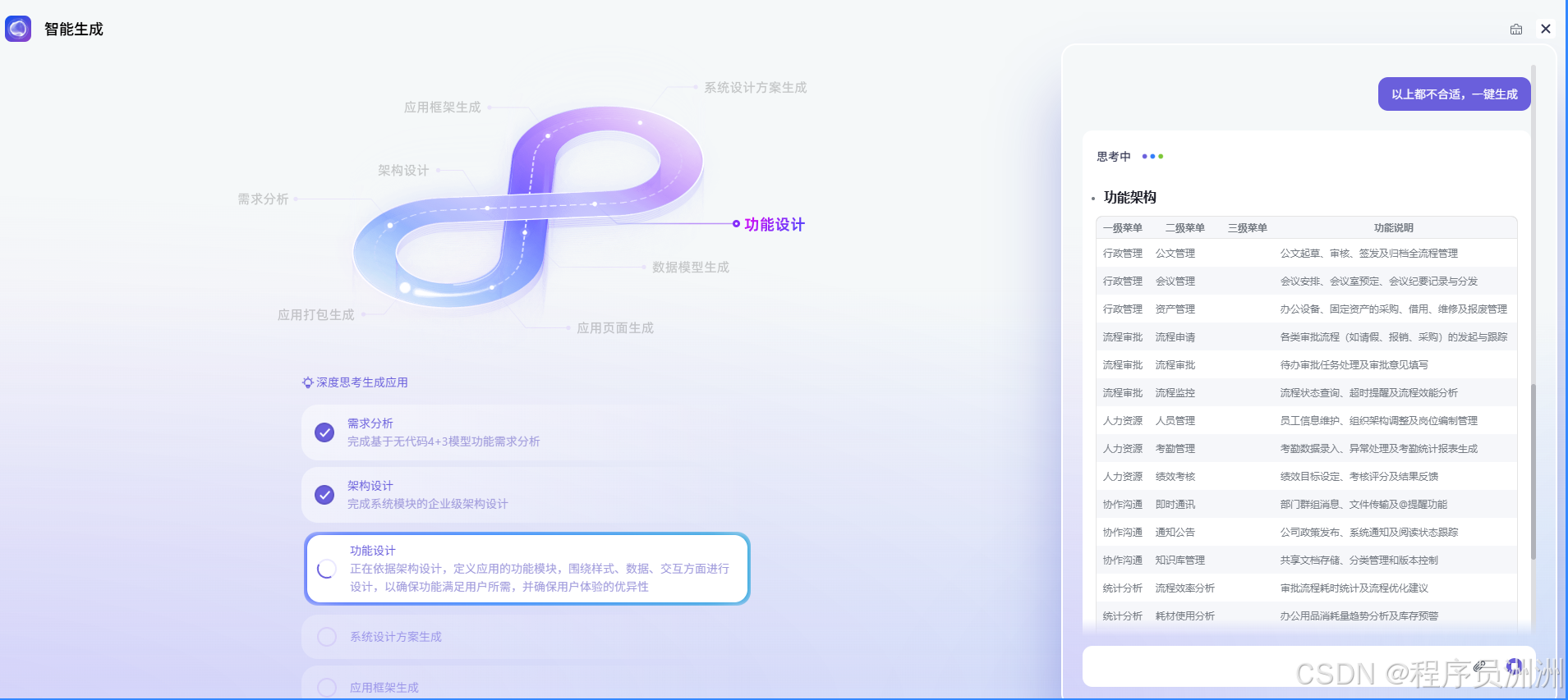 9834745a86829de952672b9564c84748_4ef639afd2824b2bac4a9b644d0ca8f6.png