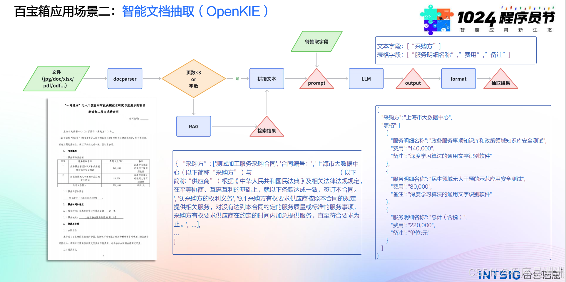 af1b637ff64878fdb8dcab4db222b1f6_32275ccf25c940318bf486216862d68a.png