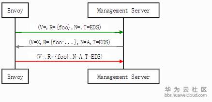 1582968603580675.png image.png