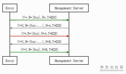 1582968628396662.png image.png