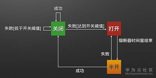 1543390085308130.png 2.png