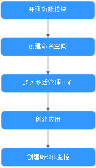 截图1.PNG