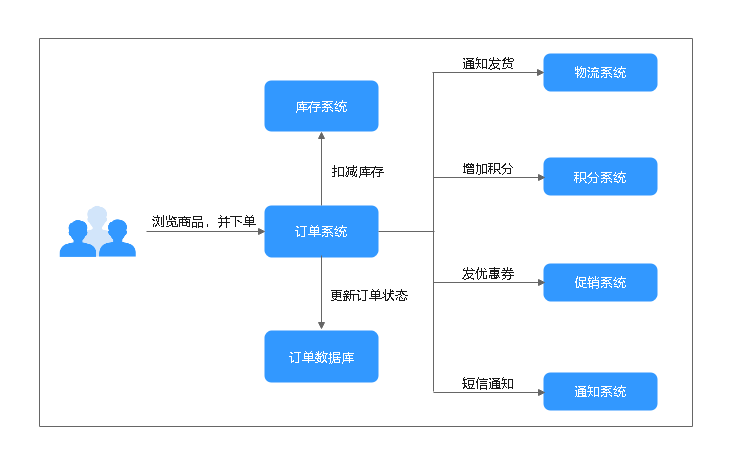 绘图1.png