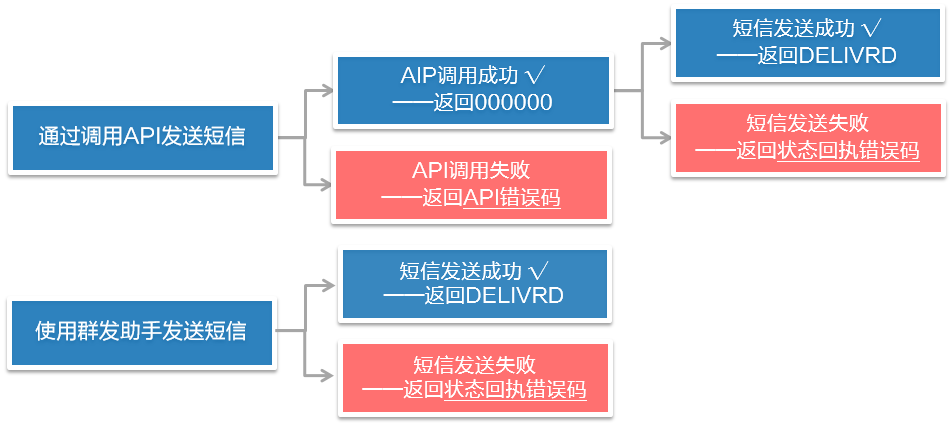 2345截图20211102095857.png