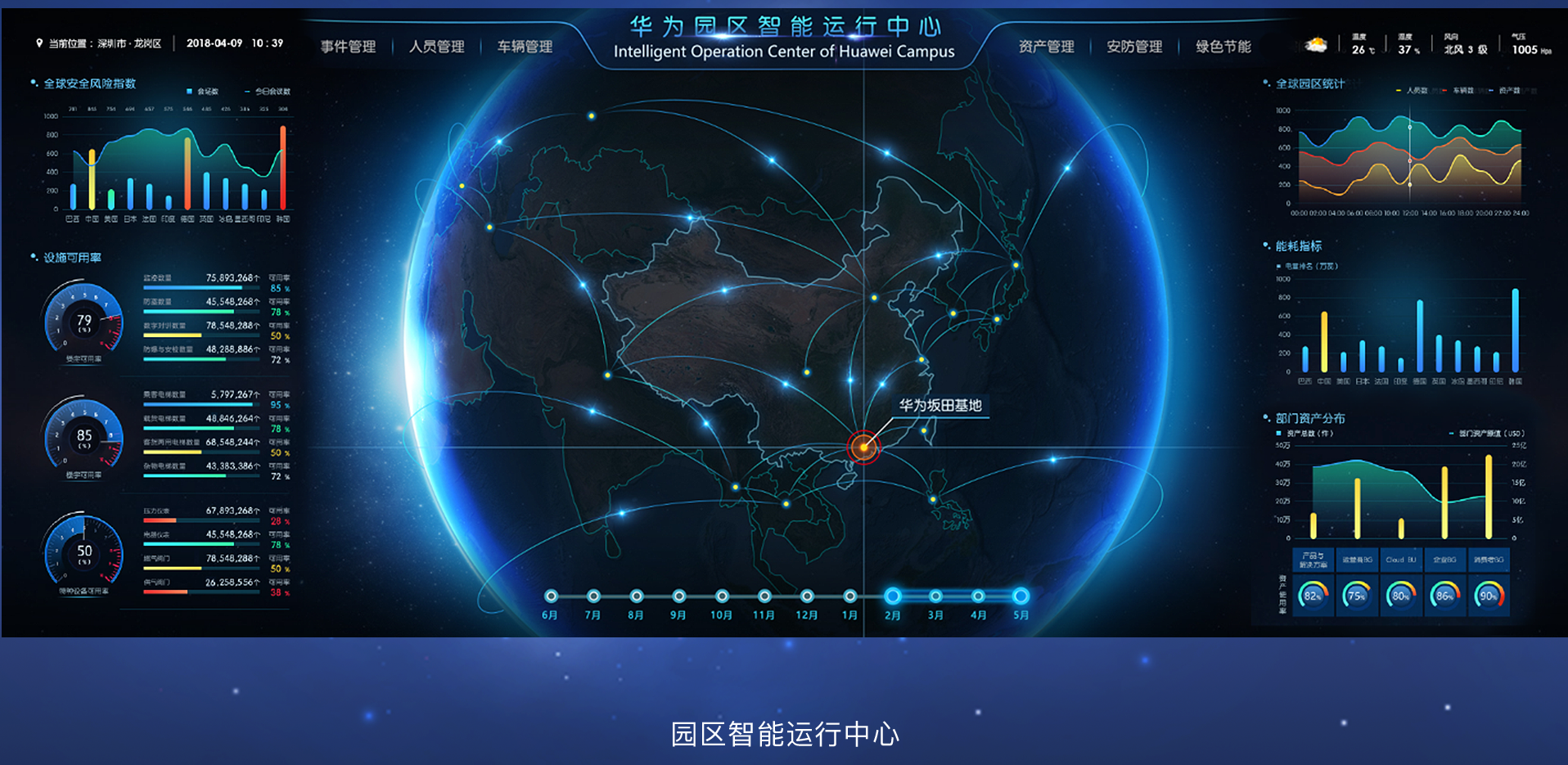 告警监控大屏样例.png