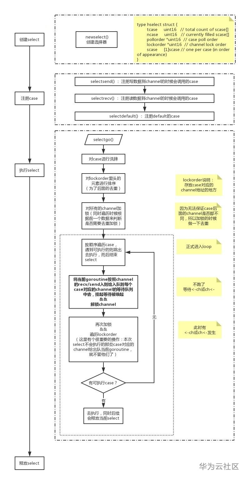 1603805408427008803.png image.png