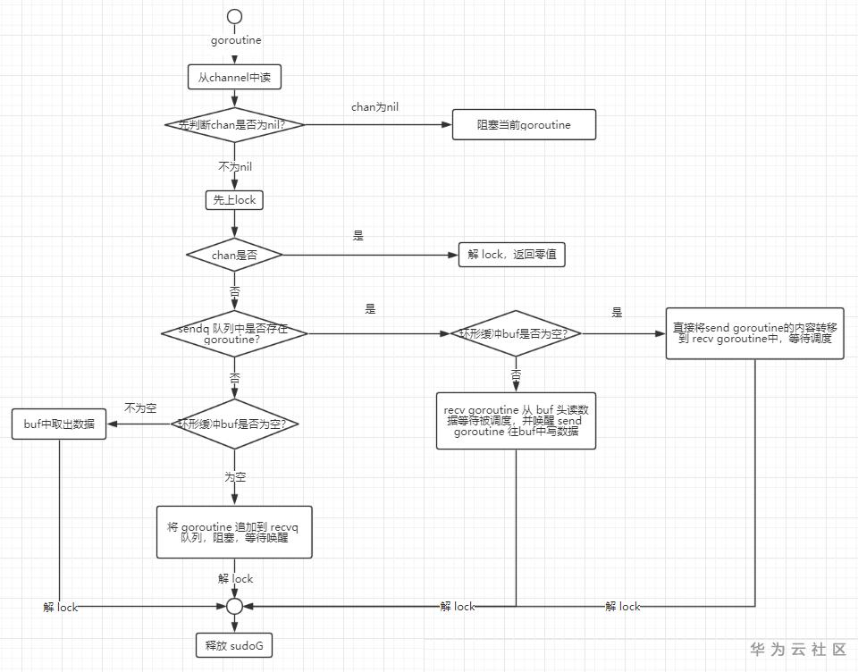 1603548299829002294.png image.png