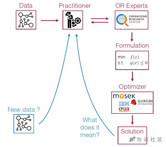 1598602363486023023.png image.png