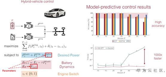 1598602586547038526.png image.png