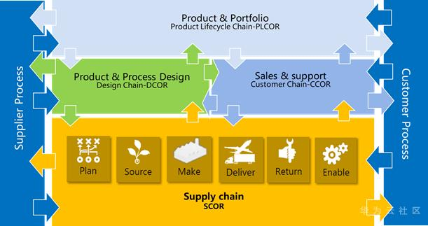 1603787655352046701.png image.png