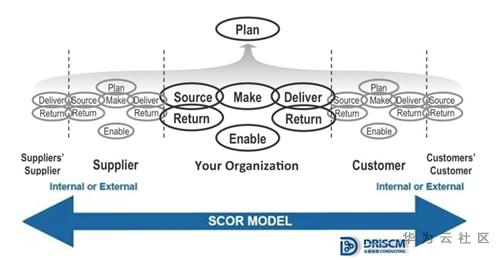 1603787684125001353.png image.png