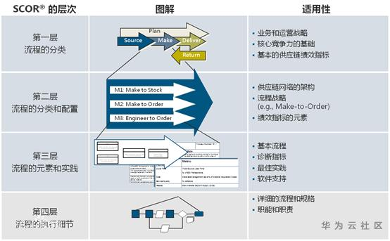 1603787711303007256.png image.png