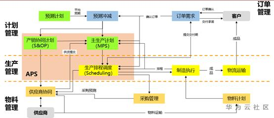 1603787754104078607.png image.png