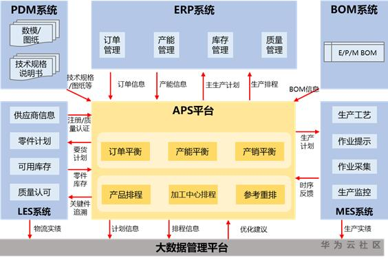 1603787759757092560.png image.png