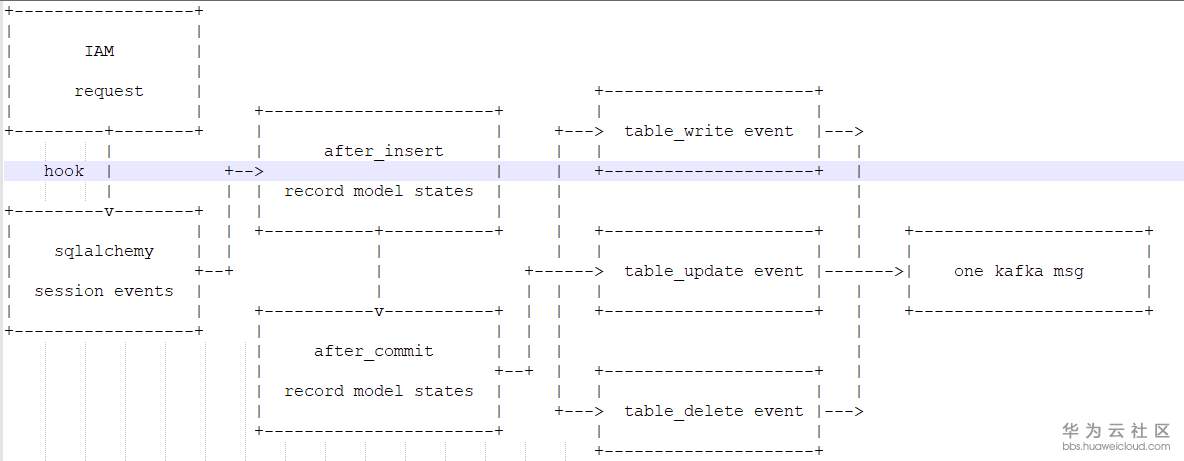 1579231623281833.png image.png