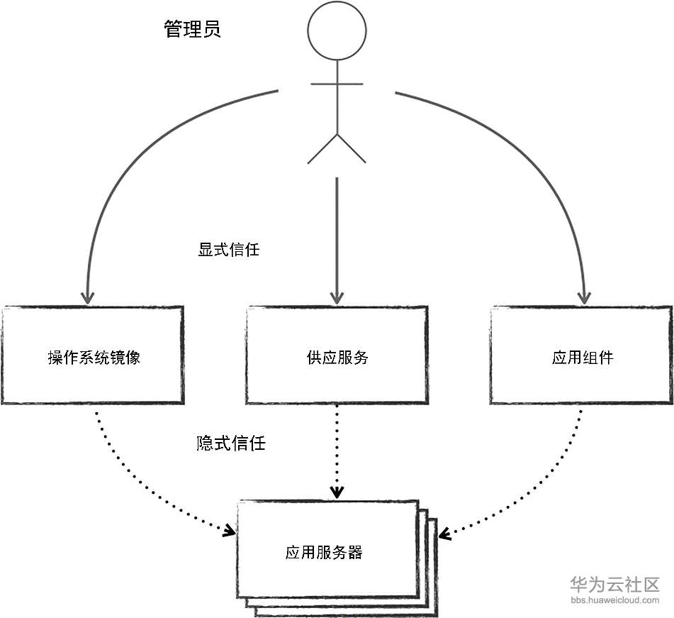 1567561550373408.png 1.png