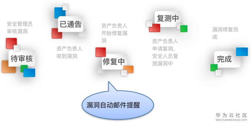 1567648534957602.png 6.png