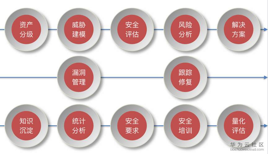 1567648499455184.png 4.png