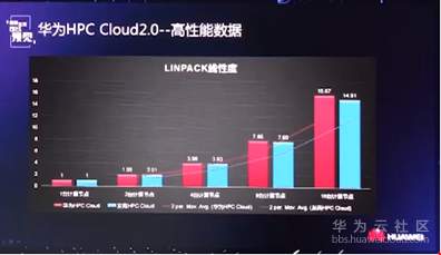 1563678876163798.png image.png