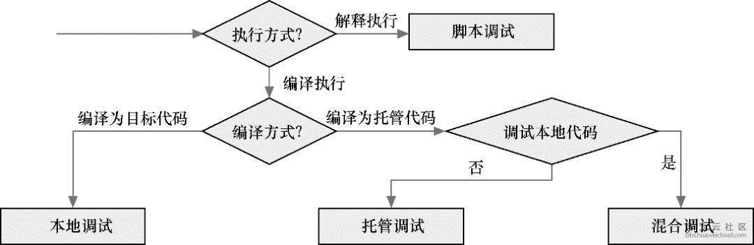 1571022230197246.jpg 1543463508281036482.jpg