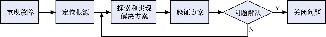 1571022170768297.jpg 1543463508124059848.jpg