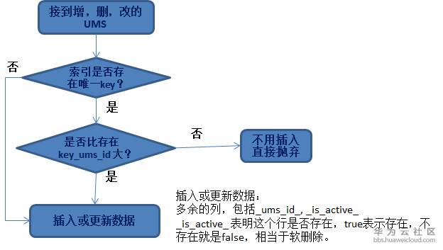 1567564848204507.png 5.png