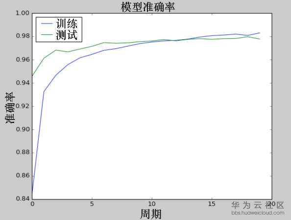 1570780190132535.png 5.png