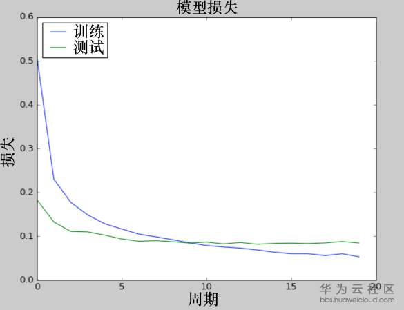 1570780201951473.png 6.png