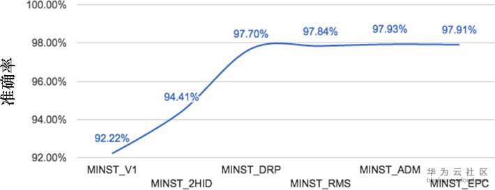 1570780234510060.png 8.png