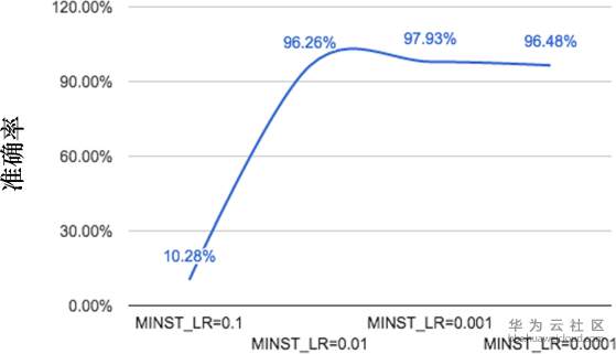 1570780247230856.png 9.png