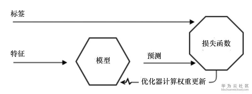 1570780438409290.png 17.png