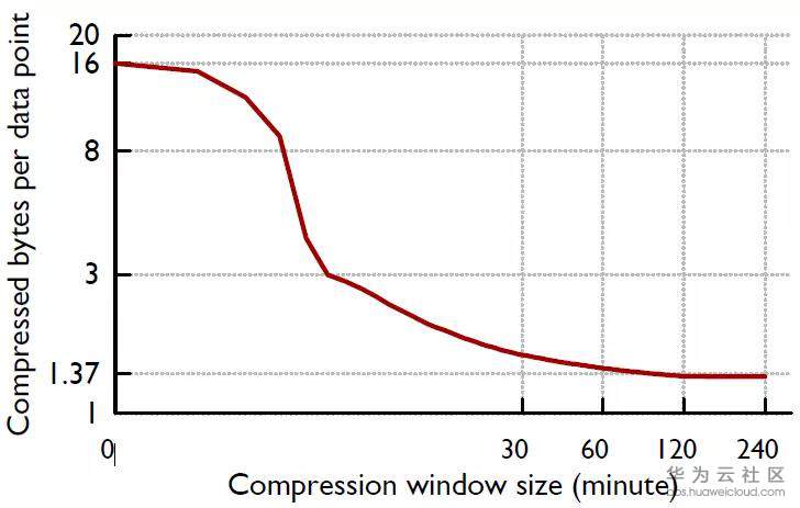 1573436537179120.jpg 1573436537179120.jpg