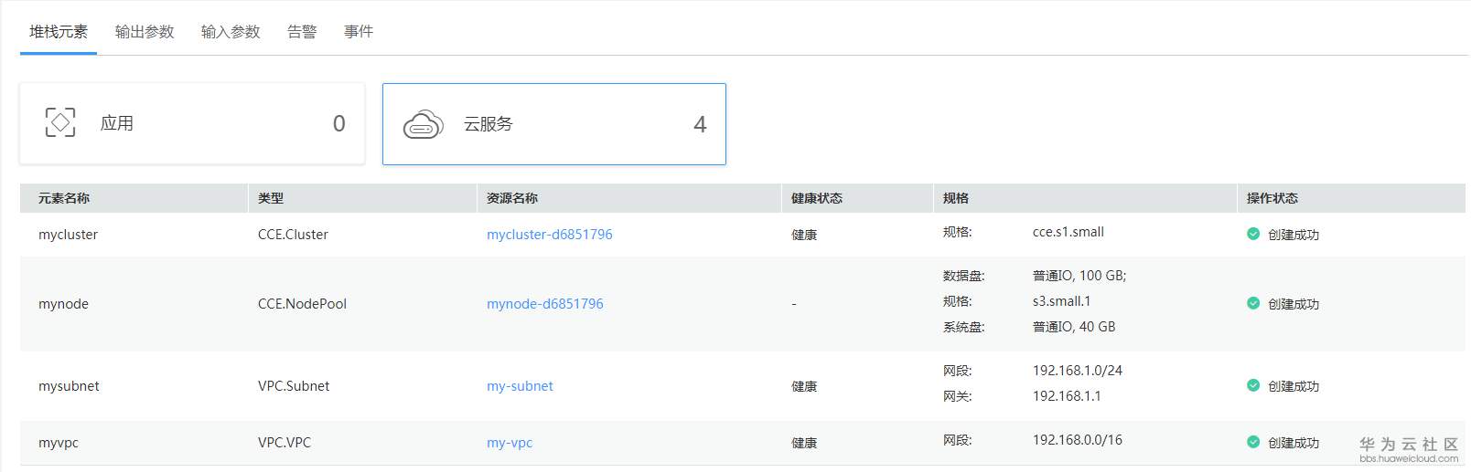 1540524776304546.png 8集群创建成功.png