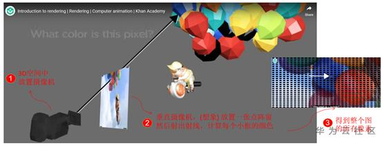 1598001932419080924.png image.png