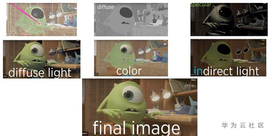 1598001986551030898.png image.png