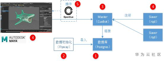 1598002182871034891.png image.png
