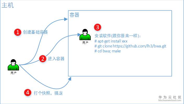 1536719941806076.png image.png