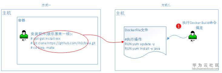 1536665800570658.png image.png