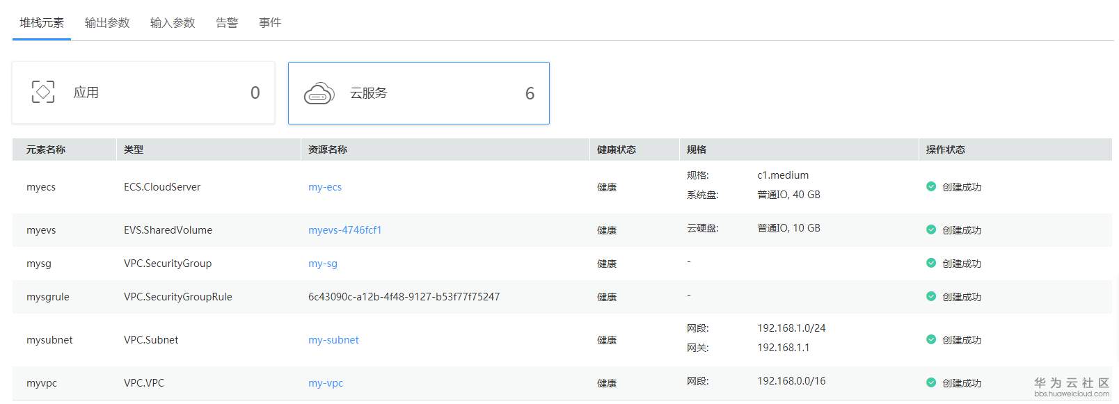 1540523990490774.png 6创建云硬盘.png