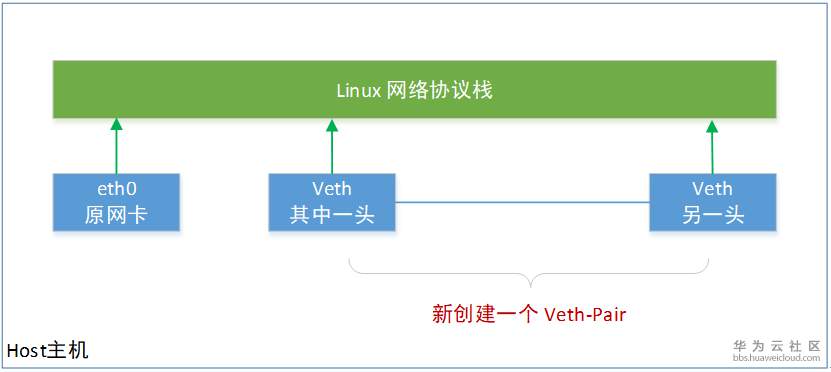 1582249264476068.png image.png