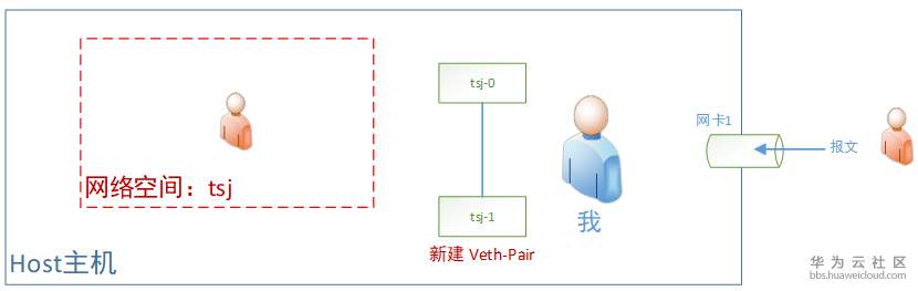 1582249311624378.png image.png