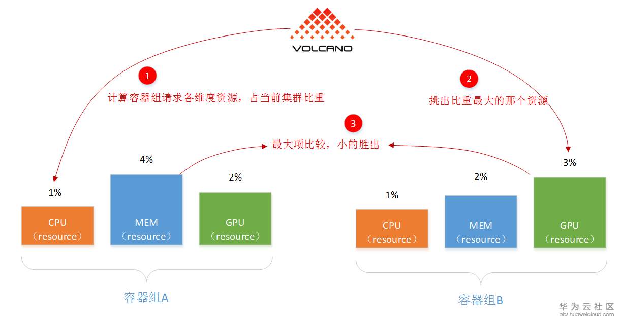 1568282358178951.png image.png