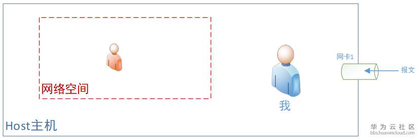 1581929974317679.png image.png